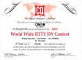 /album/diplomy-kv/om3r-cqww-rtty-2015-certificate-4-jpg/